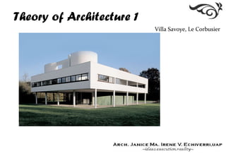 Theory of Architecture 1
Villa Savoye, Le Corbusier
 