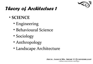 Theory of Architecture 1
• SCIENCE
• Engineering
• Behavioural Science
• Sociology
• Anthropology
• Landscape Architecture
 