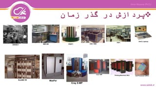 ‫زمان‬ ‫گذر‬ ‫در‬ ‫پردازش‬
 