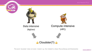 The word ‘cloudster’ does not exist. I made it up. Not related to shoes. Pics (c) Disney and Dreamworks
Cloudster(?)
Compute intensive
(HPC)
Data intensive
(BigData)
 
