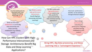 Bring HPC, Big Data processing, and Deep
Learning into a “convergent trajectory”!
What are themajor
bottlenecks in current Big
Data processing and
Deep Learning
middleware (e.g.Hadoop,
Spark)?
Can the bottlenecks be
alleviated with new
designs by taking
advantage of HPC
technologies?
Can RDMA-enabled
high-performance
interconnects
benefit BigData
processing and Deep
Learning?
Can HPC Clusters with
high-performance
storage systems (e.g.
SSD, parallel file
systems) benefit Big
Data and DeepLearning
applications?
How much performance
benefits can be achieved
through enhanced designs?
How to design
benchmarks for
evaluating the
performance of BigData
and Deep Learning
middleware on HPC
clusters?
10
How Can HPC Clusters with High-
Performance Interconnect and
Storage Architectures Benefit Big
Data and Deep Learning
Applications?
 