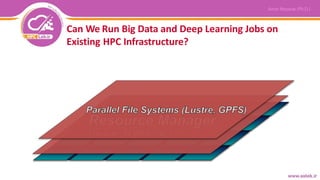 Can We Run Big Data and Deep Learning Jobs on
Existing HPC Infrastructure?
 