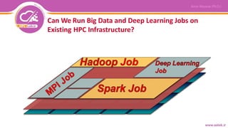 Can We Run Big Data and Deep Learning Jobs on
Existing HPC Infrastructure?
 