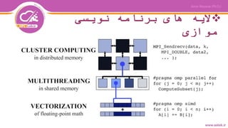‫نویسی‬ ‫برنامه‬ ‫های‬ ‫الیه‬
‫موازی‬
 