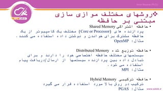 ‫سازی‬ ‫موازی‬ ‫مختلف‬ ‫روشهای‬
‫حافظه‬ ‫بر‬ ‫مبتنی‬
•‫اشتراکی‬ ‫حافظه‬Shared Memory
‫های‬ ‫پردازنده‬(Core or Processor)‫یک‬ ‫از‬ ‫کامپیوتر‬ ‫یک‬ ‫مختلف‬
‫کنند‬ ‫می‬ ‫استفاده‬ ‫داده‬ ‫نوشتن‬ ‫و‬ ‫خواندن‬ ‫برای‬ ‫مشترک‬ ‫حافظه‬.
‫مثال‬:OpenMP
•‫شده‬ ‫توزیع‬ ‫حافظه‬Distributed Memory
‫برای‬ ‫و‬ ‫دارند‬ ‫را‬ ‫خود‬ ‫اختصاصی‬ ‫حافظه‬ ‫مختلف‬ ‫سیستمهای‬
‫ارسال‬ ‫از‬ ‫سیستمها‬ ‫پردازنده‬ ‫بین‬ ‫داده‬ ‫تبادل‬/‫پیام‬ ‫دریافت‬
‫شود‬ ‫می‬ ‫استفاده‬.
‫مثال‬:MPI
•‫ترکیبی‬ ‫حافظه‬Hybrid Memory
‫گیرد‬ ‫می‬ ‫قرار‬ ‫استفاده‬ ‫مورد‬ ‫باال‬ ‫روش‬ ‫دو‬ ‫ترکیب‬
‫مثال‬:PGAS
 