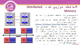 ‫شده‬ ‫توزیع‬ ‫حافظه‬Distributed
Memory
•‫سیستمهای‬‫با‬‫حافظه‬‫مشترک‬‫را‬‫به‬‫هم‬
‫متصل‬‫می‬‫کند‬
•‫نیاز‬‫به‬‫اتصاالت‬‫شبکه‬‫ای‬‫به‬‫گره‬‫های‬
‫پردازشی‬‫وجود‬‫دارد‬
•‫مثال‬:Ethernet, Infiniband, Omni-Path, Myrinet
•‫هر‬‫پردازنده‬‫از‬‫حافظه‬‫اختصاصی‬‫خود‬
‫استفاده‬‫می‬‫کند‬‫و‬‫در‬‫صورت‬‫نیاز‬‫به‬
‫تبادل‬‫داده‬‫با‬‫پردازنده‬،‫دیگر‬‫از‬
‫طریق‬‫شبکه‬‫تبادل‬‫صورت‬‫می‬‫گیرد‬
•‫از‬‫نظر‬‫پردازنده‬‫و‬‫حافظه‬‫مقیاس‬‫پذیر‬
‫است‬‫و‬‫می‬‫توان‬‫به‬‫سرعت‬‫تعداد‬‫گره‬‫های‬
‫محاسباتی‬‫و‬‫حافظه‬‫متعلق‬‫به‬‫هر‬‫یک‬‫را‬
‫افزایش‬/‫کاهش‬‫داد‬
 