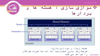 ‫سازی‬ ‫موازی‬:‫و‬ ‫ها‬ ‫هسته‬
‫بردارها‬
‫سازی‬ ‫برداری‬ ‫و‬ ‫زیاد‬ ‫هسته‬:
‫خودکار‬ ‫صورت‬ ‫به‬ ‫نه‬ ‫اما‬ ‫محدودیت‬ ‫بدون‬ ‫رشد‬ ‫فرصت‬
‫کند‬ ‫می‬ ‫فراهم‬ ‫را‬
 