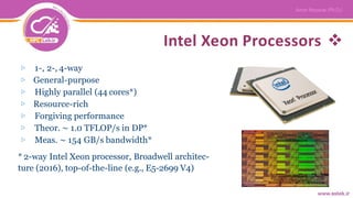Intel Xeon Processors
▷ 1-, 2-, 4-way
▷ General-purpose
▷ Highly parallel (44 cores*)
▷ Resource-rich
▷ Forgiving performance
▷ Theor. ∼ 1.0 TFLOP/s in DP*
▷ Meas. ∼ 154 GB/s bandwidth*
* 2-way Intel Xeon processor, Broadwell architec-
ture (2016), top-of-the-line (e.g., E5-2699 V4)
 