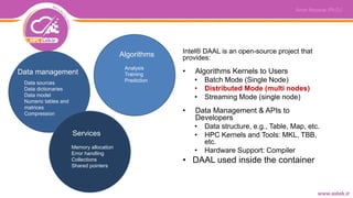 Intel® DAAL is an open-source project that
provides:
• Algorithms Kernels to Users
• Batch Mode (Single Node)
• Distributed Mode (multi nodes)
• Streaming Mode (single node)
• Data Management & APIs to
Developers
• Data structure, e.g., Table, Map, etc.
• HPC Kernels and Tools: MKL, TBB,
etc.
• Hardware Support: Compiler
• DAAL used inside the container
Data management
Algorithms
Services
Data sources
Data dictionaries
Data model
Numeric tables and
matrices
Compression
Analysis
Training
Prediction
Memory allocation
Error handling
Collections
Shared pointers
 
