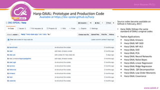 Source codes became available on
Github in February, 2017.
• Harp-DAAL follows the same
standard of DAAL’s original codes
• Twelve Applications
 Harp-DAAL Kmeans
 Harp-DAAL MF-SGD
 Harp-DAAL MF-ALS
 Harp-DAAL SVD
 Harp-DAAL PCA
 Harp-DAAL Neural Networks
 Harp-DAAL Naïve Bayes
 Harp-DAAL Linear Regression
 Harp-DAAL Ridge Regression
 Harp-DAAL QR Decomposition
 Harp-DAAL Low Order Moments
 Harp-DAAL Covariance
Harp-DAAL: Prototype and Production Code
Available at https://dsc-spidal.github.io/harp
 