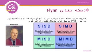 ‫بندی‬ ‫دسته‬Flynn
‫کامپیوتری‬ ‫های‬ ‫برنامه‬ ‫انواع‬ ‫برای‬ ‫موجود‬ ‫بندی‬ ‫دسته‬ ‫ترین‬ ‫معروف‬
‫سال‬ ‫در‬1966‫شد‬ ‫ارائه‬ ‫فلین‬ ‫مایکل‬ ‫آقای‬ ‫توسط‬.
 