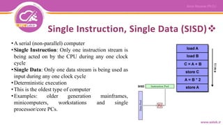 Single Instruction, Single Data (SISD)
•A serial (non-parallel) computer
•Single Instruction: Only one instruction stream is
being acted on by the CPU during any one clock
cycle
•Single Data: Only one data stream is being used as
input during any one clock cycle
•Deterministic execution
•This is the oldest type of computer
•Examples: older generation mainframes,
minicomputers, workstations and single
processor/core PCs.
 