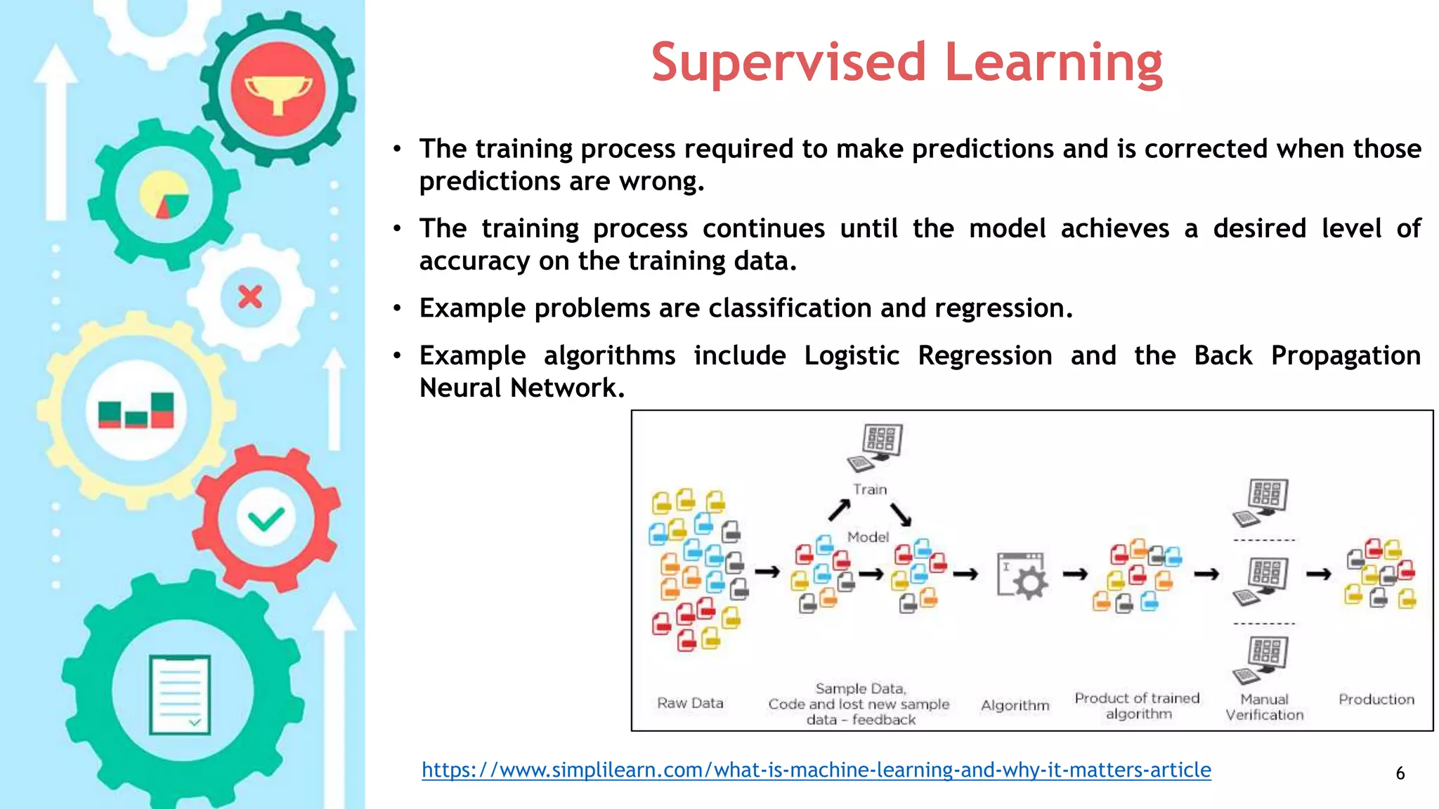 Supervised Learning
6https://www.simplilearn.com/what-is-machine-learning-and-why-it-matters-article
• The training process required to make predictions and is corrected when those
predictions are wrong.
• The training process continues until the model achieves a desired level of
accuracy on the training data.
• Example problems are classification and regression.
• Example algorithms include Logistic Regression and the Back Propagation
Neural Network.
 