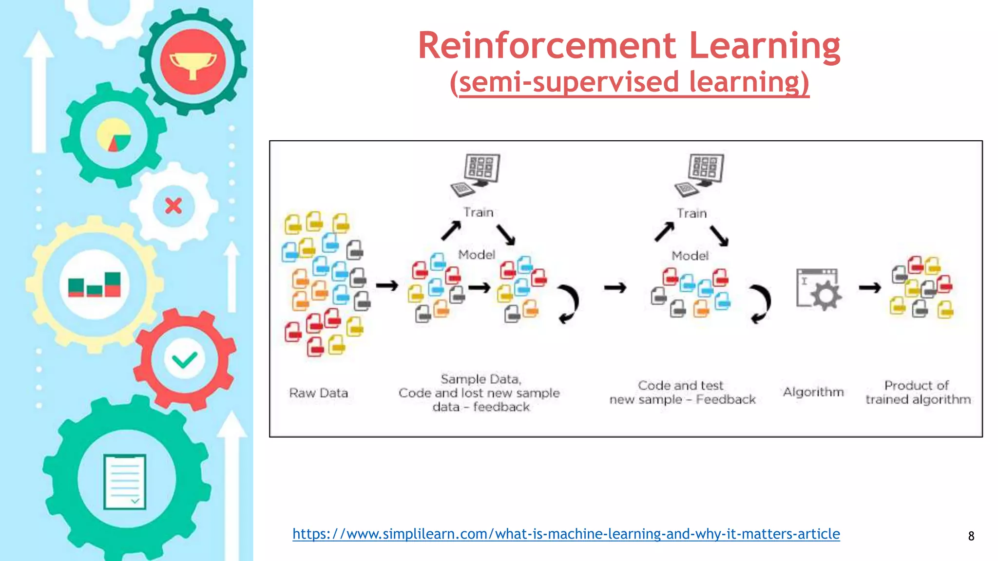Reinforcement Learning
(semi-supervised learning)
8https://www.simplilearn.com/what-is-machine-learning-and-why-it-matters-article
 