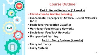01 Introduction to Machine Learning | PPT