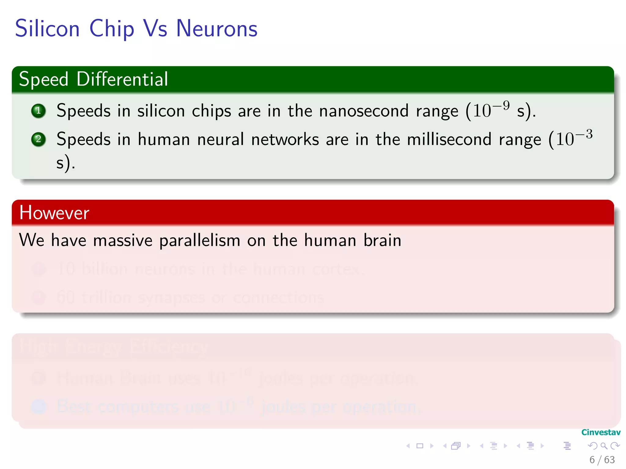 Silicon Chip Vs Neurons
Speed Diﬀerential
1 Speeds in silicon chips are in the nanosecond range (10−9 s).
2 Speeds in human neural networks are in the millisecond range (10−3
s).
However
We have massive parallelism on the human brain
1 10 billion neurons in the human cortex.
2 60 trillion synapses or connections
High Energy Eﬃciency
1 Human Brain uses 10−16 joules per operation.
2 Best computers use 10−6 joules per operation.
6 / 63
 