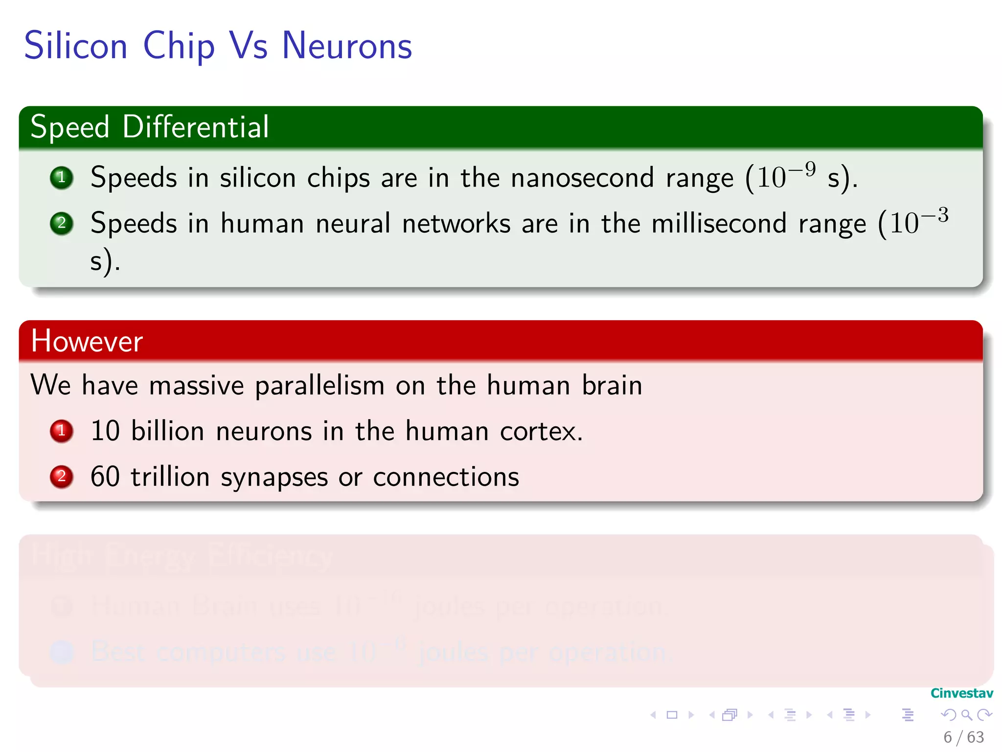 Silicon Chip Vs Neurons
Speed Diﬀerential
1 Speeds in silicon chips are in the nanosecond range (10−9 s).
2 Speeds in human neural networks are in the millisecond range (10−3
s).
However
We have massive parallelism on the human brain
1 10 billion neurons in the human cortex.
2 60 trillion synapses or connections
High Energy Eﬃciency
1 Human Brain uses 10−16 joules per operation.
2 Best computers use 10−6 joules per operation.
6 / 63
 