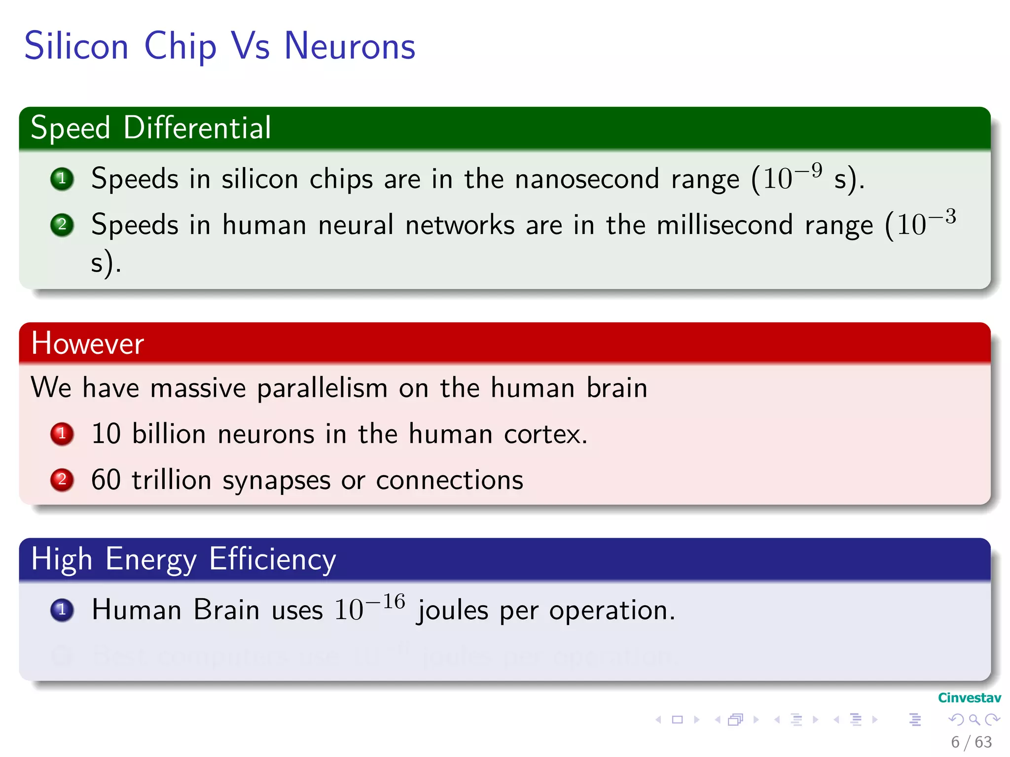 Silicon Chip Vs Neurons
Speed Diﬀerential
1 Speeds in silicon chips are in the nanosecond range (10−9 s).
2 Speeds in human neural networks are in the millisecond range (10−3
s).
However
We have massive parallelism on the human brain
1 10 billion neurons in the human cortex.
2 60 trillion synapses or connections
High Energy Eﬃciency
1 Human Brain uses 10−16 joules per operation.
2 Best computers use 10−6 joules per operation.
6 / 63
 