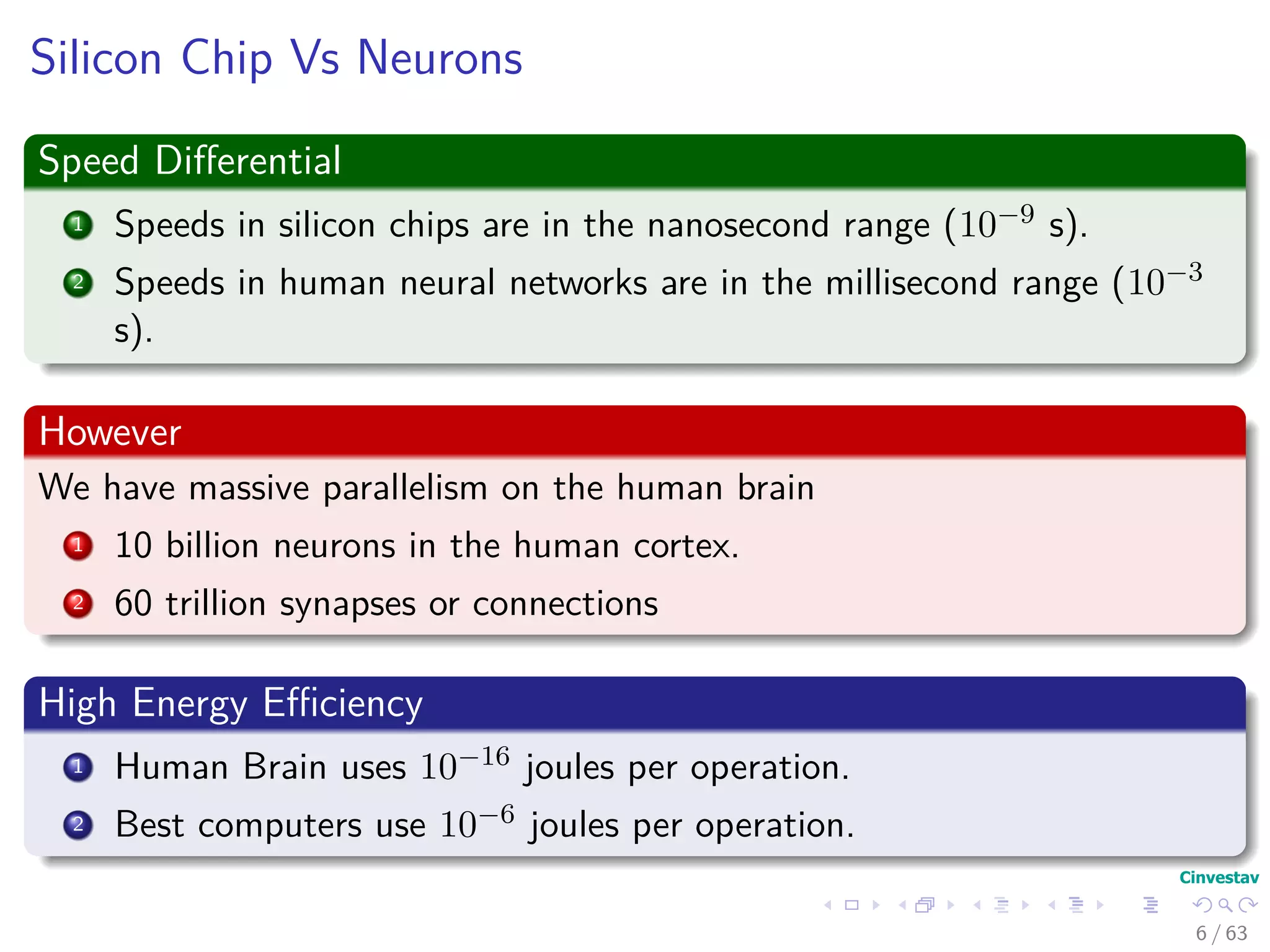 Silicon Chip Vs Neurons
Speed Diﬀerential
1 Speeds in silicon chips are in the nanosecond range (10−9 s).
2 Speeds in human neural networks are in the millisecond range (10−3
s).
However
We have massive parallelism on the human brain
1 10 billion neurons in the human cortex.
2 60 trillion synapses or connections
High Energy Eﬃciency
1 Human Brain uses 10−16 joules per operation.
2 Best computers use 10−6 joules per operation.
6 / 63
 