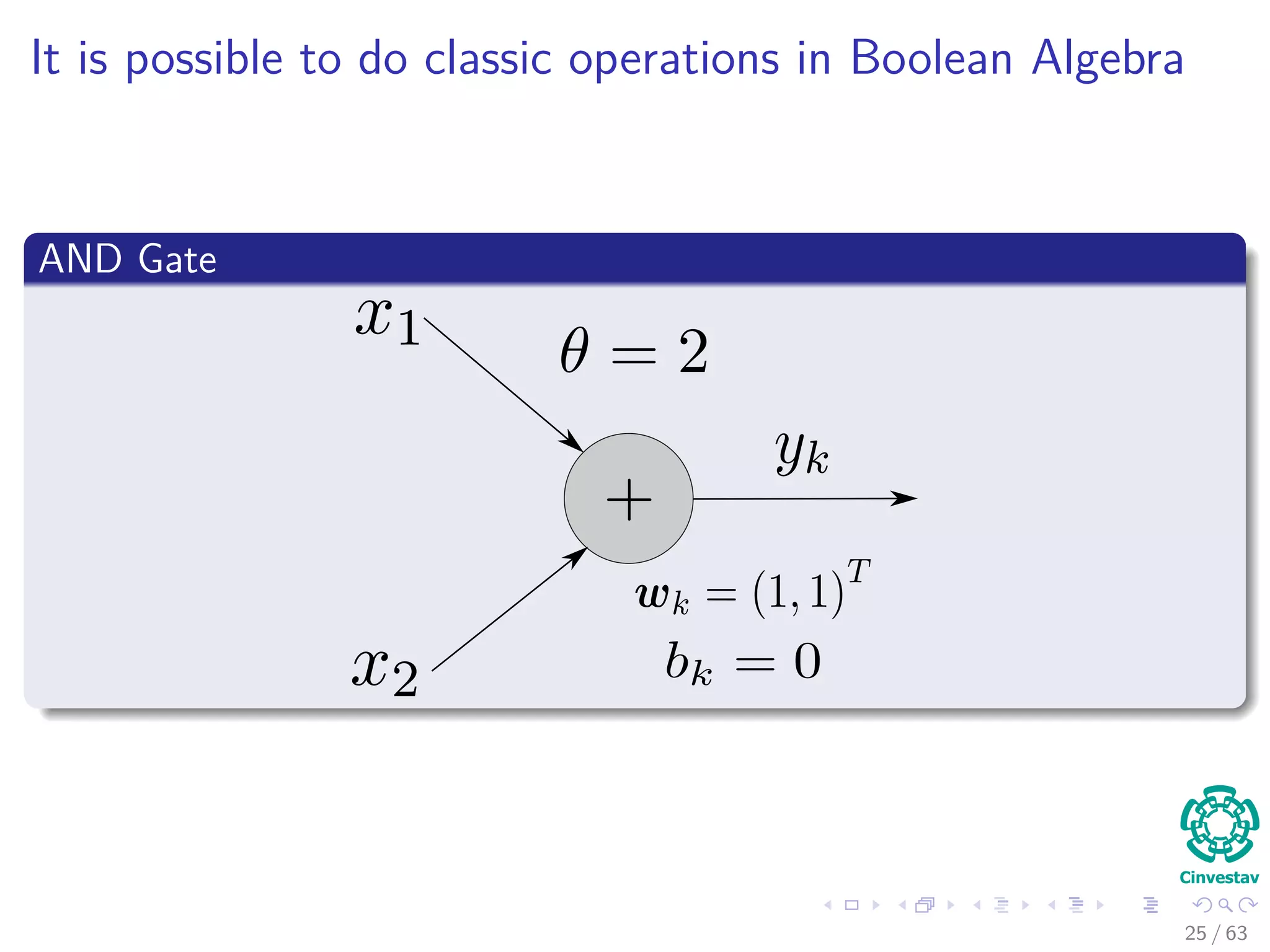 It is possible to do classic operations in Boolean Algebra
AND Gate
25 / 63
 