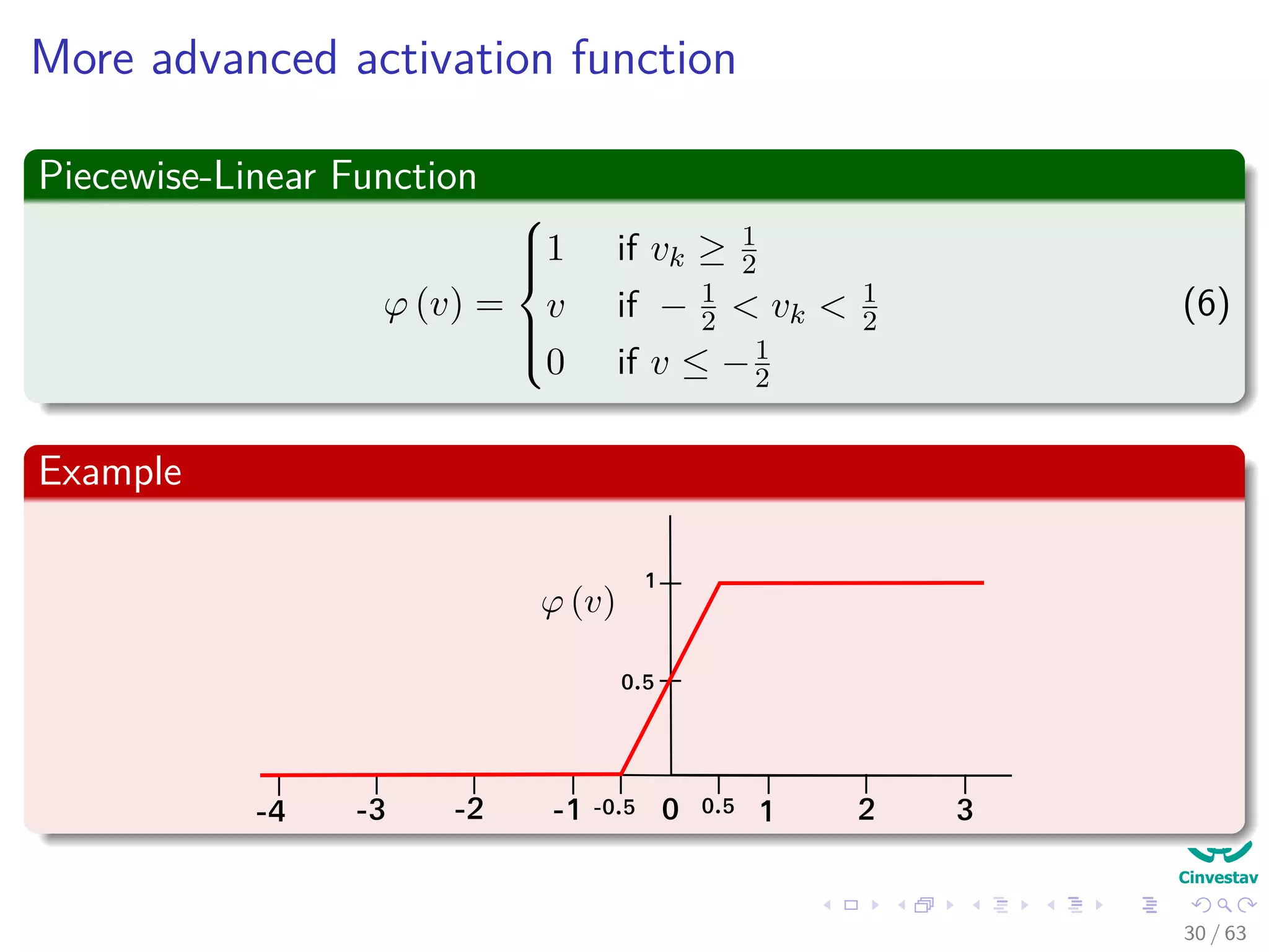 More advanced activation function
Piecewise-Linear Function
ϕ (v) =



1 if vk ≥ 1
2
v if − 1
2 < vk < 1
2
0 if v ≤ −1
2
(6)
Example
1
-1-2-3-4 10 2 3
0.5
-0.5 0.5
30 / 63
 