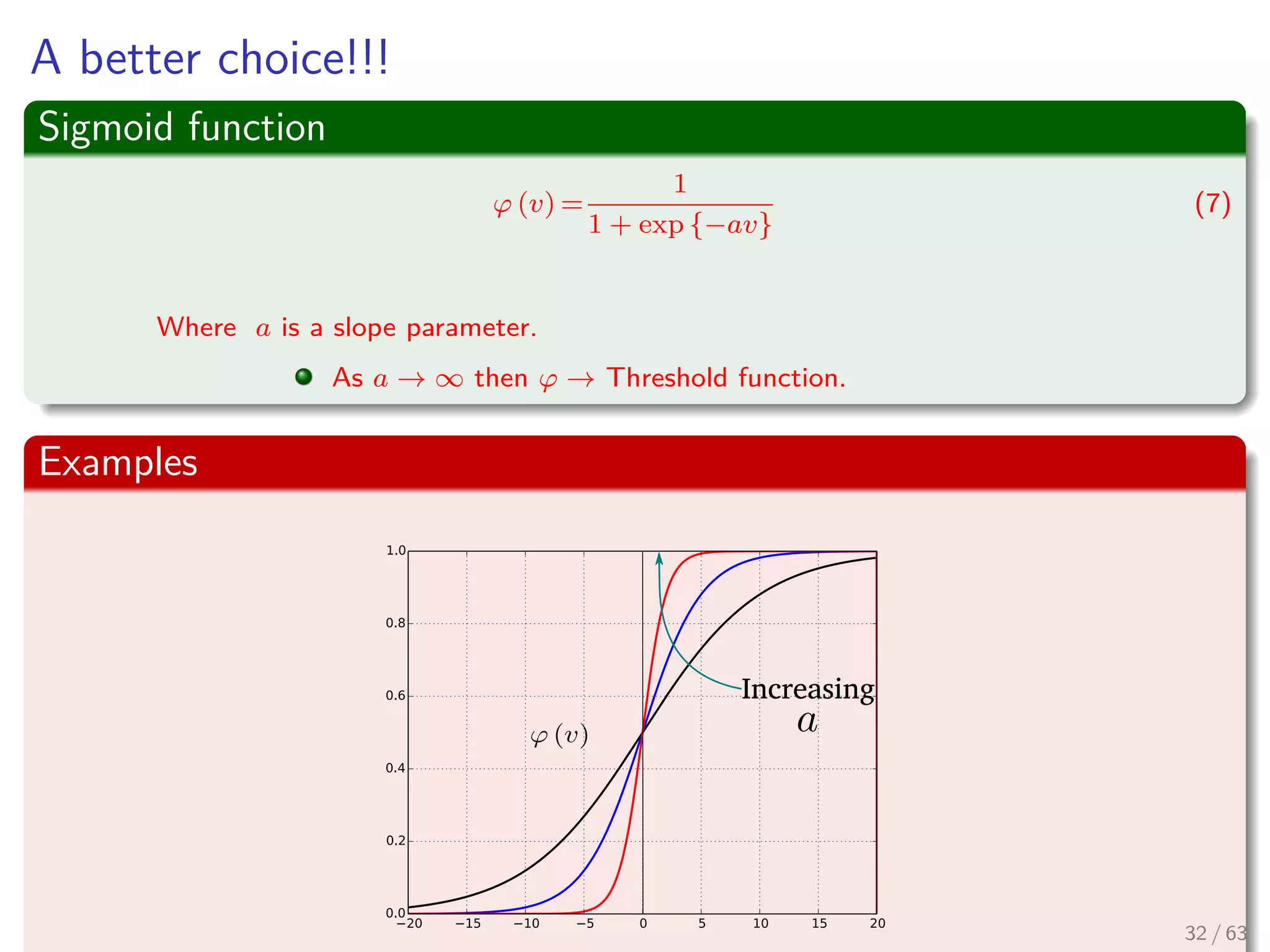 A better choice!!!
Sigmoid function
ϕ (v) =
1
1 + exp {−av}
(7)
Where a is a slope parameter.
As a → ∞ then ϕ → Threshold function.
Examples
Increasing
32 / 63
 