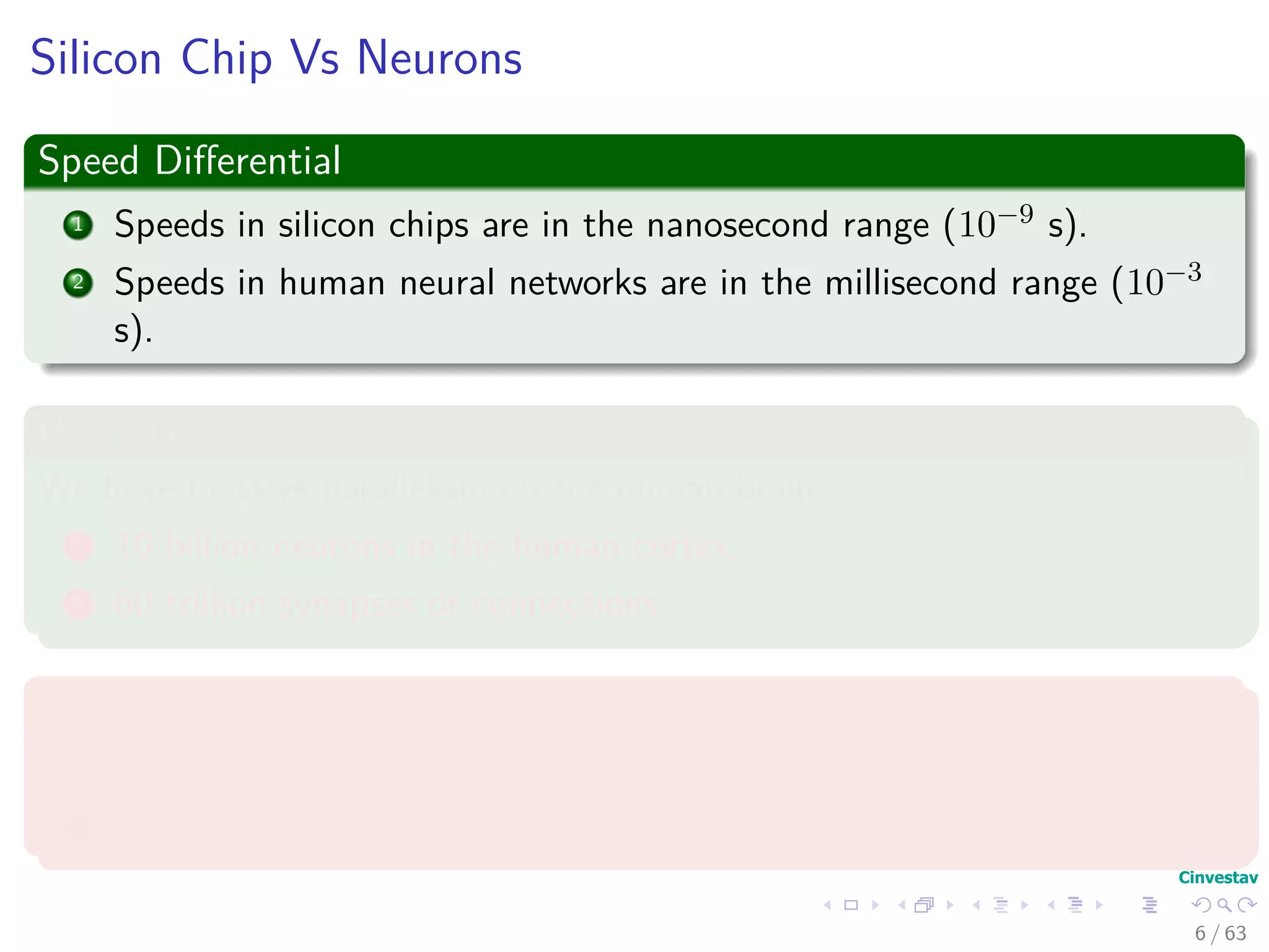 Silicon Chip Vs Neurons
Speed Diﬀerential
1 Speeds in silicon chips are in the nanosecond range (10−9 s).
2 Speeds in human neural networks are in the millisecond range (10−3
s).
However
We have massive parallelism on the human brain
1 10 billion neurons in the human cortex.
2 60 trillion synapses or connections
High Energy Eﬃciency
1 Human Brain uses 10−16 joules per operation.
2 Best computers use 10−6 joules per operation.
6 / 63
 