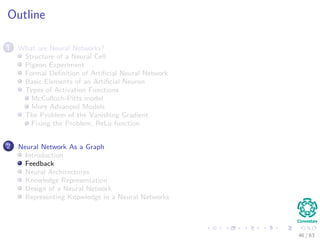 Outline
1 What are Neural Networks?
Structure of a Neural Cell
Pigeon Experiment
Formal Deﬁnition of Artiﬁcial Neural Network
Basic Elements of an Artiﬁcial Neuron
Types of Activation Functions
McCulloch-Pitts model
More Advanced Models
The Problem of the Vanishing Gradient
Fixing the Problem, ReLu function
2 Neural Network As a Graph
Introduction
Feedback
Neural Architectures
Knowledge Representation
Design of a Neural Network
Representing Knowledge in a Neural Networks
46 / 63
 