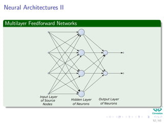 Neural Architectures II
Multilayer Feedforward Networks
Input Layer
of Source
Nodes
Output Layer
of Neurons
Hidden Layer
of Neurons
52 / 63
 