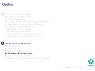 Outline
1 What are Neural Networks?
Structure of a Neural Cell
Pigeon Experiment
Formal Deﬁnition of Artiﬁcial Neural Network
Basic Elements of an Artiﬁcial Neuron
Types of Activation Functions
McCulloch-Pitts model
More Advanced Models
The Problem of the Vanishing Gradient
Fixing the Problem, ReLu function
2 Neural Network As a Graph
Introduction
Feedback
Neural Architectures
Knowledge Representation
Design of a Neural Network
Representing Knowledge in a Neural Networks
56 / 63
 
