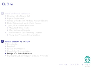 Outline
1 What are Neural Networks?
Structure of a Neural Cell
Pigeon Experiment
Formal Deﬁnition of Artiﬁcial Neural Network
Basic Elements of an Artiﬁcial Neuron
Types of Activation Functions
McCulloch-Pitts model
More Advanced Models
The Problem of the Vanishing Gradient
Fixing the Problem, ReLu function
2 Neural Network As a Graph
Introduction
Feedback
Neural Architectures
Knowledge Representation
Design of a Neural Network
Representing Knowledge in a Neural Networks
58 / 63
 