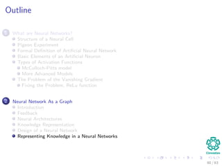 Outline
1 What are Neural Networks?
Structure of a Neural Cell
Pigeon Experiment
Formal Deﬁnition of Artiﬁcial Neural Network
Basic Elements of an Artiﬁcial Neuron
Types of Activation Functions
McCulloch-Pitts model
More Advanced Models
The Problem of the Vanishing Gradient
Fixing the Problem, ReLu function
2 Neural Network As a Graph
Introduction
Feedback
Neural Architectures
Knowledge Representation
Design of a Neural Network
Representing Knowledge in a Neural Networks
60 / 63
 