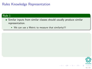 Rules Knowledge Representation
Rule 1
Similar inputs from similar classes should usually produce similar
representation.
We can use a Metric to measure that similarity!!!
Examples
1 d (xi, xj) = xi − xj (Classic Euclidean Metric).
2 d2
ij = (xi − µi)T −1
xj − µj (Mahalanobis distance) where
1 µi = E [xi] .
2 = E (xi − µi) (xi − µi)
T
= E xj − µj xj − µj
T
.
62 / 63
 