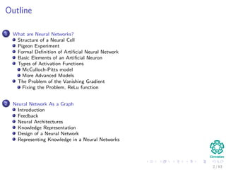 Outline
1 What are Neural Networks?
Structure of a Neural Cell
Pigeon Experiment
Formal Deﬁnition of Artiﬁcial Neural Network
Basic Elements of an Artiﬁcial Neuron
Types of Activation Functions
McCulloch-Pitts model
More Advanced Models
The Problem of the Vanishing Gradient
Fixing the Problem, ReLu function
2 Neural Network As a Graph
Introduction
Feedback
Neural Architectures
Knowledge Representation
Design of a Neural Network
Representing Knowledge in a Neural Networks
2 / 63
 