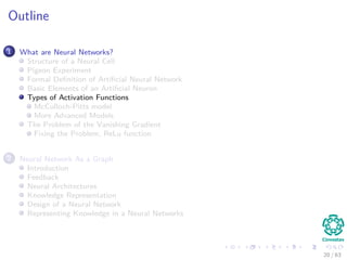 Outline
1 What are Neural Networks?
Structure of a Neural Cell
Pigeon Experiment
Formal Deﬁnition of Artiﬁcial Neural Network
Basic Elements of an Artiﬁcial Neuron
Types of Activation Functions
McCulloch-Pitts model
More Advanced Models
The Problem of the Vanishing Gradient
Fixing the Problem, ReLu function
2 Neural Network As a Graph
Introduction
Feedback
Neural Architectures
Knowledge Representation
Design of a Neural Network
Representing Knowledge in a Neural Networks
20 / 63
 