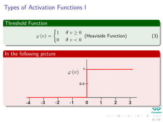 Types of Activation Functions I
Threshold Function
ϕ (v) =
1 if v ≥ 0
0 if v < 0
(Heaviside Function) (3)
In the following picture
1
-1-2-3-4 10 2 3
0.5
21 / 63
 