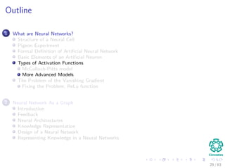 Outline
1 What are Neural Networks?
Structure of a Neural Cell
Pigeon Experiment
Formal Deﬁnition of Artiﬁcial Neural Network
Basic Elements of an Artiﬁcial Neuron
Types of Activation Functions
McCulloch-Pitts model
More Advanced Models
The Problem of the Vanishing Gradient
Fixing the Problem, ReLu function
2 Neural Network As a Graph
Introduction
Feedback
Neural Architectures
Knowledge Representation
Design of a Neural Network
Representing Knowledge in a Neural Networks
29 / 63
 