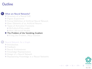 Outline
1 What are Neural Networks?
Structure of a Neural Cell
Pigeon Experiment
Formal Deﬁnition of Artiﬁcial Neural Network
Basic Elements of an Artiﬁcial Neuron
Types of Activation Functions
McCulloch-Pitts model
More Advanced Models
The Problem of the Vanishing Gradient
Fixing the Problem, ReLu function
2 Neural Network As a Graph
Introduction
Feedback
Neural Architectures
Knowledge Representation
Design of a Neural Network
Representing Knowledge in a Neural Networks
33 / 63
 