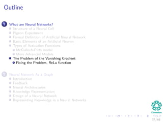Outline
1 What are Neural Networks?
Structure of a Neural Cell
Pigeon Experiment
Formal Deﬁnition of Artiﬁcial Neural Network
Basic Elements of an Artiﬁcial Neuron
Types of Activation Functions
McCulloch-Pitts model
More Advanced Models
The Problem of the Vanishing Gradient
Fixing the Problem, ReLu function
2 Neural Network As a Graph
Introduction
Feedback
Neural Architectures
Knowledge Representation
Design of a Neural Network
Representing Knowledge in a Neural Networks
37 / 63
 
