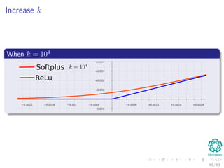 Increase k
When k = 104
+0.0006 +0.0012 +0.0018 +0.0024−0.0004−0.001−0.0016−0.0022
−0.001
+0.001
+0.002
+0.003
+0.004
Softplus
ReLu
40 / 63
 