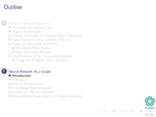 Outline
1 What are Neural Networks?
Structure of a Neural Cell
Pigeon Experiment
Formal Deﬁnition of Artiﬁcial Neural Network
Basic Elements of an Artiﬁcial Neuron
Types of Activation Functions
McCulloch-Pitts model
More Advanced Models
The Problem of the Vanishing Gradient
Fixing the Problem, ReLu function
2 Neural Network As a Graph
Introduction
Feedback
Neural Architectures
Knowledge Representation
Design of a Neural Network
Representing Knowledge in a Neural Networks
42 / 63
 
