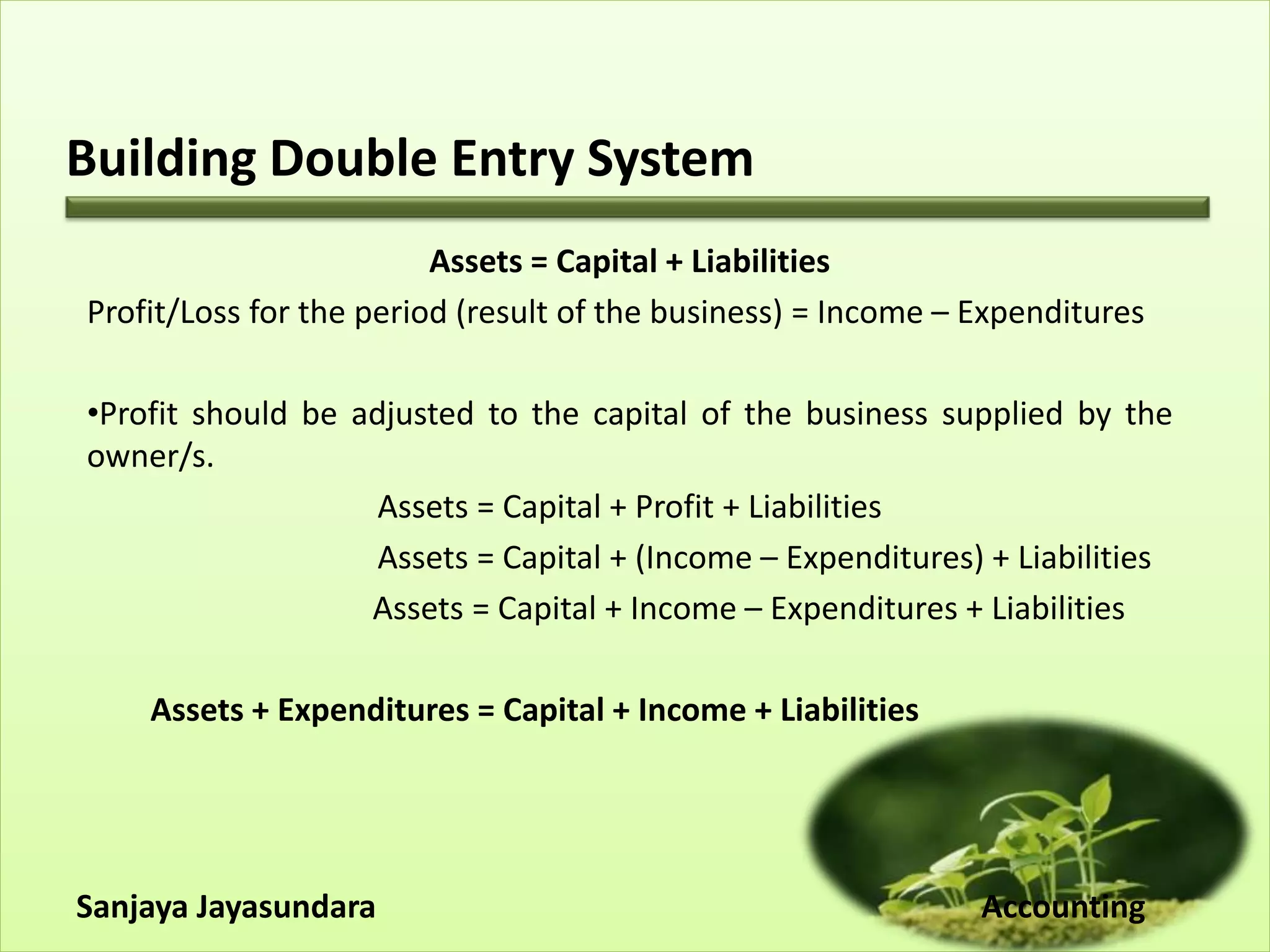 Assets = Capital + Liabilities
Profit/Loss for the period (result of the business) = Income – Expenditures
•Profit should be adjusted to the capital of the business supplied by the
owner/s.
Assets = Capital + Profit + Liabilities
Assets = Capital + (Income – Expenditures) + Liabilities
Assets = Capital + Income – Expenditures + Liabilities
Assets + Expenditures = Capital + Income + Liabilities
Sanjaya Jayasundara Accounting
Building Double Entry System
 