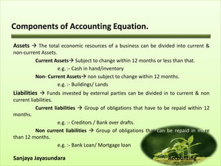 Components of Accounting Equation.
Assets  The total economic resources of a business can be divided into current &
non-current Assets.
Current Assets Subject to change within 12 months or less than that.
e.g. :- Cash in hand/inventory
Non- Current Assets non subject to change within 12 months.
e.g. :- Buildings/ Lands
Liabilities  Funds invested by external parties can be divided in to current & non
current liabilities.
Current liabilities  Group of obligations that have to be repaid within 12
months.
e.g. :- Creditors / Bank over drafts.
Non current liabilities  Group of obligations that can be repaid in more
than 12 months.
e.g. :- Bank Loan/ Mortgage loan
Sanjaya Jayasundara Accounting
 