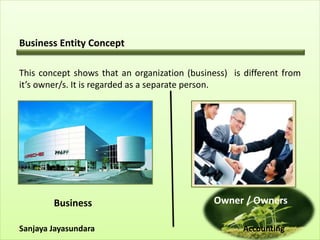 Business Entity Concept
This concept shows that an organization (business) is different from
it’s owner/s. It is regarded as a separate person.
Sanjaya Jayasundara Accounting
Business Owner / Owners
 
