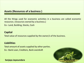 Assets (Resources of a business )
All the things used for economic activities in a business are called economic
resources. (resources owned by a business.)
Ex:- Land, Building, Stocks, Cash
Capital
Total value of resources supplied by the owner/s of the business.
Liabilities
Total amount of assets supplied by other parties.
Ex:- Bank Loan, Creditors, Bank overdraft
Sanjaya Jayasundara Accounting
 