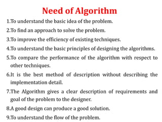 01 Introduction to analysis of Algorithms.pptx