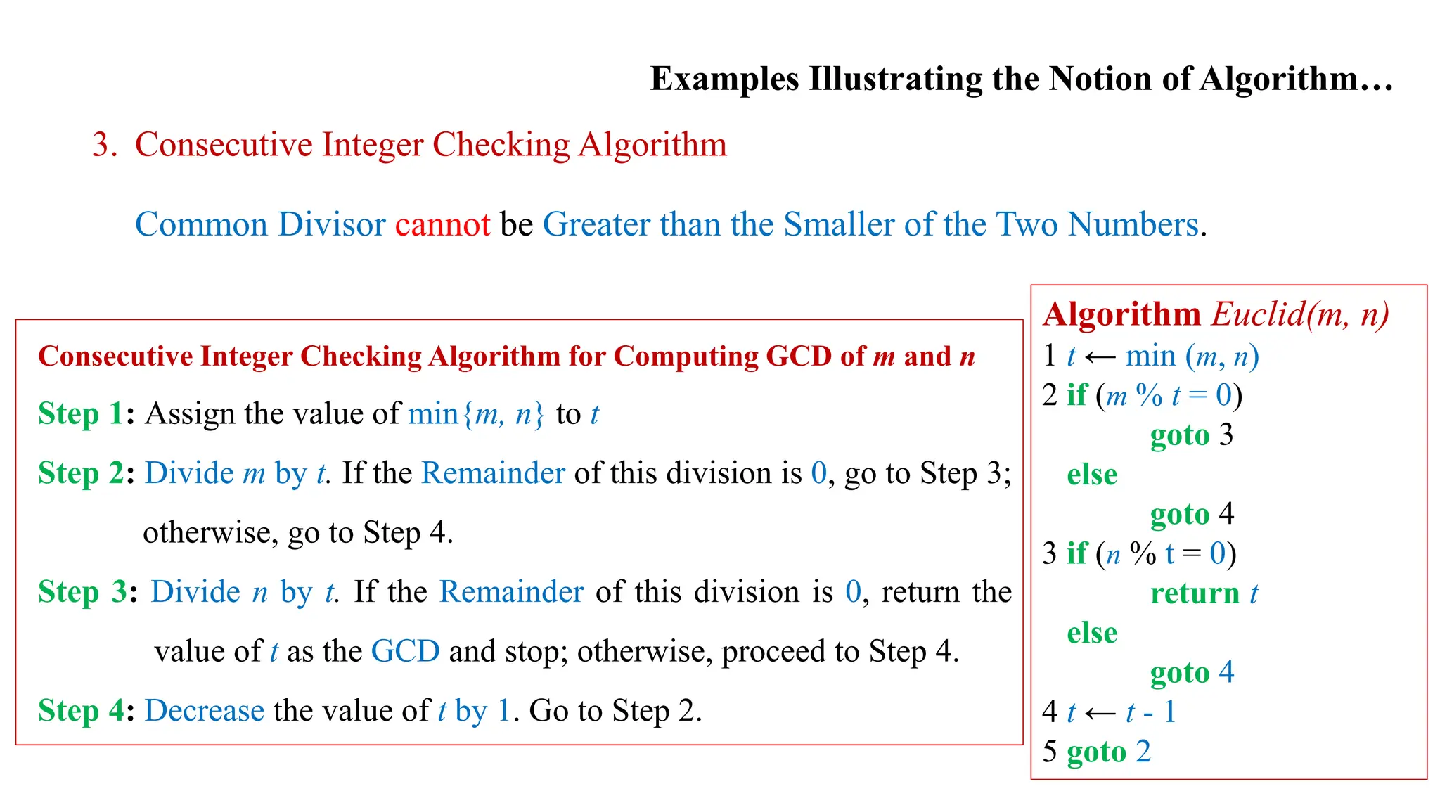 Introduction to Algorithm Design and Analysis.pdf