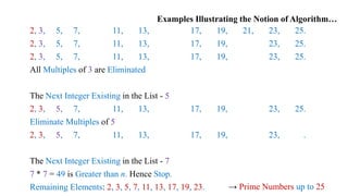 Examples Illustrating the Notion of Algorithm…
2, 3, 5, 7, 11, 13, 17, 19, 21, 23, 25.
2, 3, 5, 7, 11, 13, 17, 19, 23, 25.
2, 3, 5, 7, 11, 13, 17, 19, 23, 25.
All Multiples of 3 are Eliminated
The Next Integer Existing in the List - 5
2, 3, 5, 7, 11, 13, 17, 19, 23, 25.
Eliminate Multiples of 5
2, 3, 5, 7, 11, 13, 17, 19, 23, .
The Next Integer Existing in the List - 7
7 * 7 = 49 is Greater than n. Hence Stop.
Remaining Elements: 2, 3, 5, 7, 11, 13, 17, 19, 23. → Prime Numbers up to 25
 