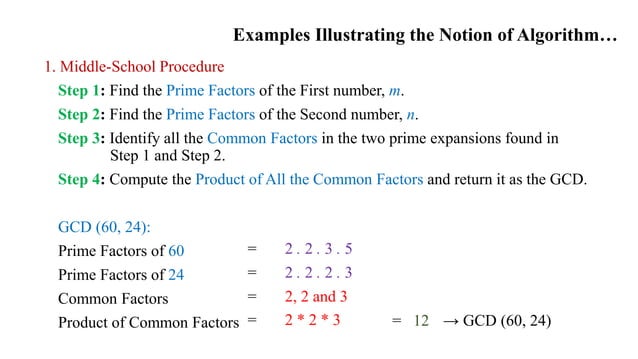 Introduction to Algorithm Design and Analysis.pdf