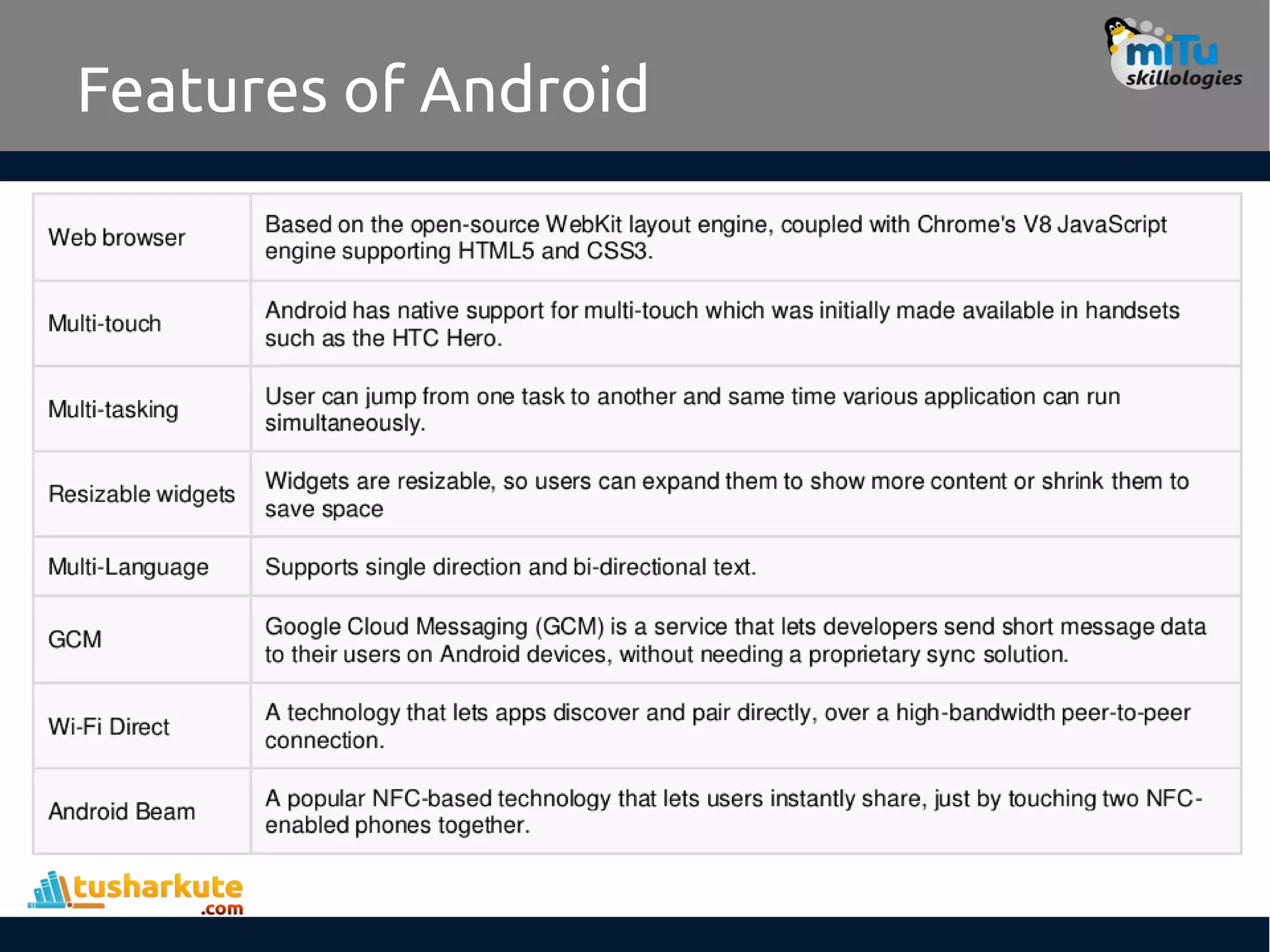 01 Introduction to Android | PPT